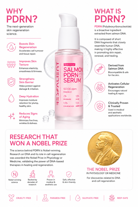 Salmon PDRN Serum