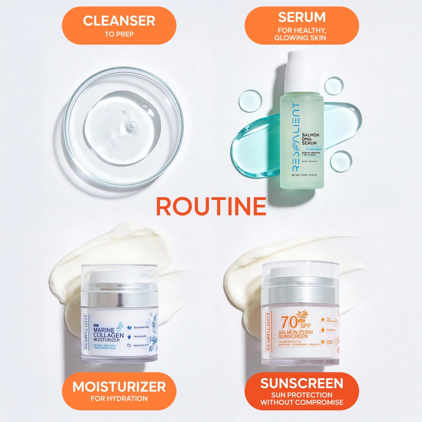 Salmon PDRN Sunscreen